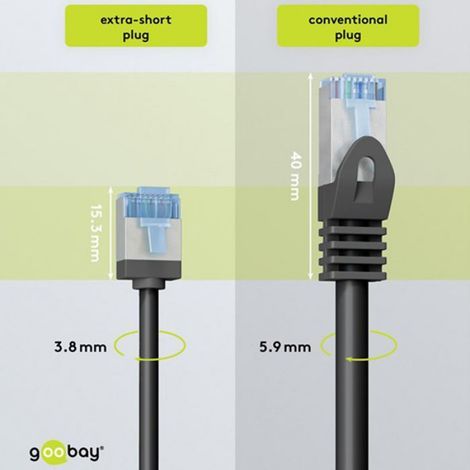 LSOH Slim/Ultra Flexibles geschirmtes Cat6a-Ethernetkabel – Schwarz, 5 m (1/5)