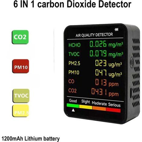 Monitor della qualità dell'aria，Monitor dell'anidride carbonica，6 funzioni，Rileva PM2.5，PM10，CO2，Nero (1/5)