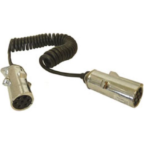 Cable flexible electrique