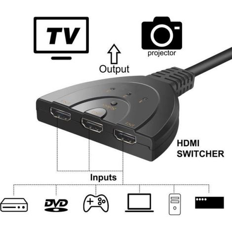 Commutateur HDMI - - 3 Ports - Prise en charge 4K - Compatible Xbox/PS4/Apple TV (1/4)
