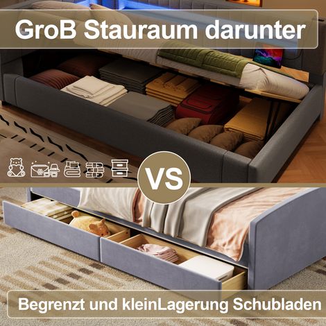Canapé-lit jour 90x200 cm, sommier hydraulique, bandeau LED au pied, sans matelas, ports USB-C, lin gris, mécanisme relevable (1/5)