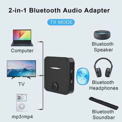 Émetteur Récepteur Bluetooth - Version 5.0 - Jack 3.5 mm - Mode TX/RX 2 en 1 - Autonomie 8 h - Pour TV Hi-Fi Smartphone (1/4)