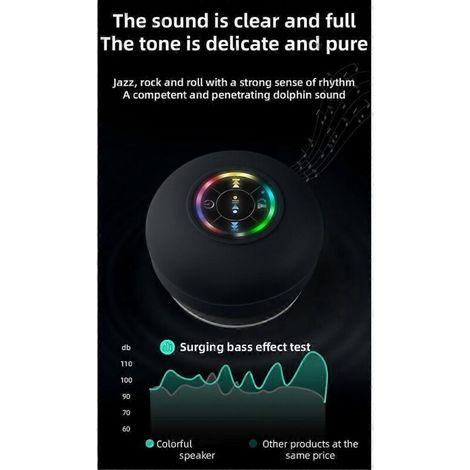 Enceintes sans fil pour salle de bain avec éclairage RGB, barre de son mains libres, compatible avec téléphone et douche. (1/5)