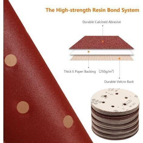 90 Pieces 150mm Sanding Discs Sanding Disc Sanding Discs 40/60/80/100/120/150/180/240/320 Grit Ideal for Sanding/Polishing/Rusting for 6 Hole Orbital Sander (1/4)