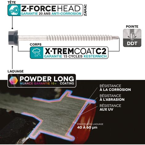 Kit fixation bac acier GRIS RAL7016 sur bois - 100 vis + cavaliers - SCELL-IT - K2COUV100-7016