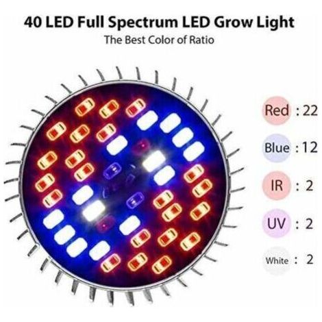 NALOOKAMIC Ampoule Horticole E27 LED pour Plantes, 30W E27 avec 40LED Lampe Plante à Spectre Complet, AC 85-265V, Lampe the Croissance et Fleurs Intérieur pour Jardin/Culture Hydroponique/Aquarium, lo