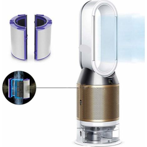Filtre HEPA de rechange compatible avec Dyson Pure Cool TP06 et Pure Hot+Cool HP06 Purificateur d'air pour ventilateur de chauffage (1/5)