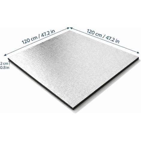 Isoliermatte 120 x 120 cm – Wärmeisolierung Grow Pflanzen (1/5)