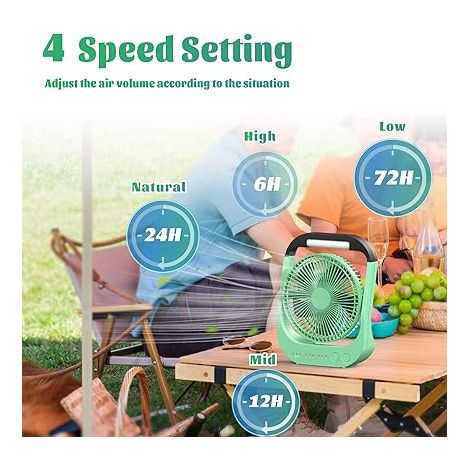 1pcs Ventilateur USB rechargeable – Batterie 10000mAh, 4 vitesses, pivotant 180°, lumière LED, minuterie – pour camping, randonnée et voyages (1/5)