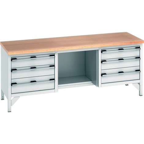 Bott Werkbank-Arbeitstisch cubio Multiplex 2000 x 750 x 840mm RAL 7035