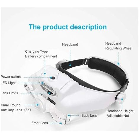 Kopfhörer-Lupe mit LED-Lampe, wiederaufladbarer Kopfhörerverstärker, Headset-Lupe mit 6 abnehmbaren Linsen, freihändige Lupe für Schmuck, Kunsthandwerk, Reparatur (1/5)
