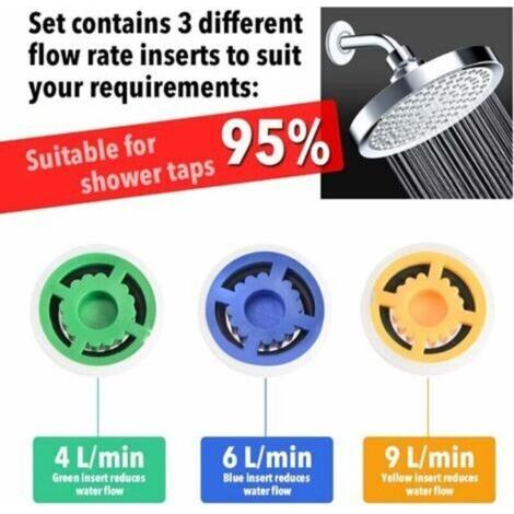 Douche Limiteur De Réducteur De Débit Réglé, Joint Économiseur d'eau pour Douche pour Économiser l'eau, 4PCS (1/3)
