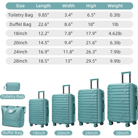 Set de valises 6 pièces avec sacs de voyage, valises rigides extensibles à roulettes pivotantes, bleu brumeux (1/5)