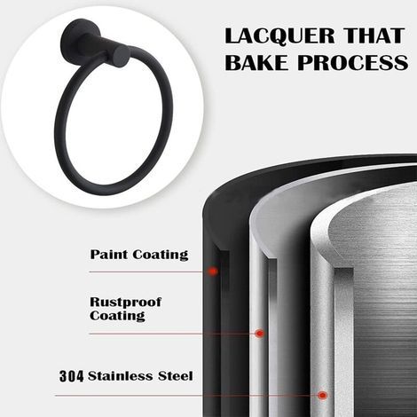 (Black)Towel Rack, Black Frosted Towel Ring, 304 Stainless Steel Wall Mounted Towel Ring, Round Towel Holder for Bathroom (1/4)