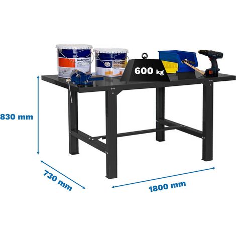 Simonrack Profi-Arbeitsplatte Anthrazit Robust 600 kg