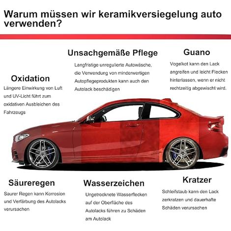 Revêtement Céramique Voiture Kit Protection Ceramique Protection Peinture Carrosserie Car Care (1/4)