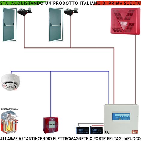 KIT IMPIANTO ALLARME INCENDIO CUCINA E FORNO RILEVATORE TERMOVELOCIMETRICO PULSANTE 2 FERMI PORTA TAGLIAFUOCO REI SIRENA LAMPEG (1/4)