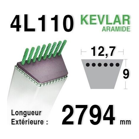 Cinghia 4L1100 - 4L110