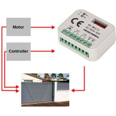 Récepteur Télécommande Porte Garage - 433 MHz / 868 MHz - Réglable 300-900 MHz - Alimentation AC/DC 9-30 V - Compatible Code Fixe - 1 Pièce (1/3)