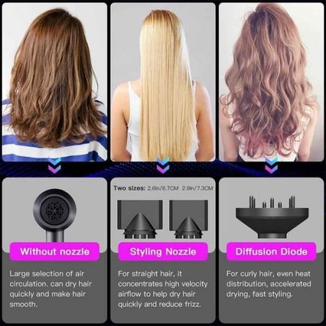 Sèche-Cheveux - - Professionnel - 1800-2000W - 3 Modes Réglables - Ioniseur d'air (1/4)