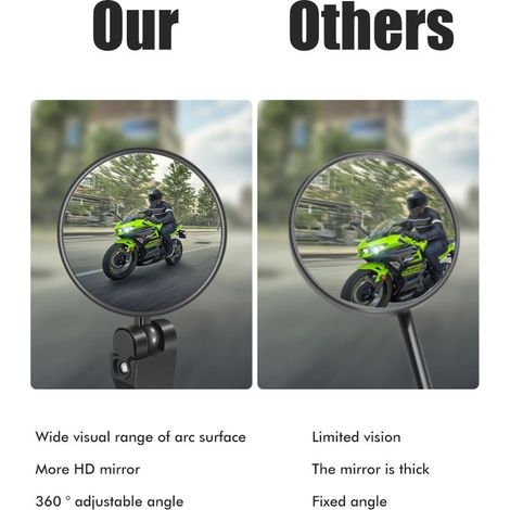 Rétroviseur de vélo à 360° réglable et rotatif, rétroviseur de guidon grand angle, rétroviseur convexe pour VTT et vélo de route (1/5)