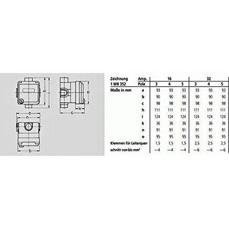 Mennekes 4246 Connettore Elettrico Grigio Robusto IP44