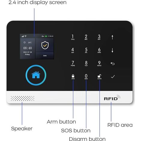 Home Alarm System Kit, Smart WiFi Home Alarm with APP Motion Sensor, Remote Controls, Window and Door Sensor, Siren (1/3)