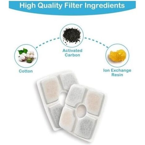 Lot de 4 filtres de rechange pour fontaine automatique pour animaux de compagnie de 2,5 L et distributeur d'eau pour chats et chiens (1/3)
