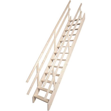 Raumspartreppe mit 2 Handlauf - Max. Raumhöhe 2.90m - MSU-MCGD