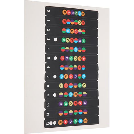 Autocollant pour manche de guitare acoustique/électrique, repères de touches 6 cordes (1/5)