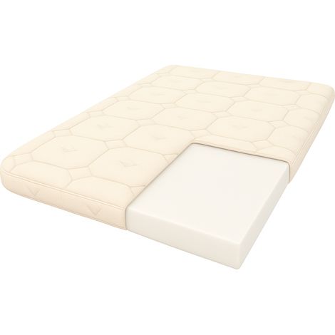 Surmatelas Cronos Comfort / Surmatelas Cronos Comfort / Surmatelas 2000x900x40 (1/5)