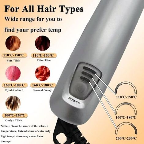 Fer styler 2-en-1 professionnel - Température réglable, Pour cheveux courts et longs, Chauffage rapide, Céramique, Idéal pour voyage, Outil de coiffure parfait, Gris (1/4)