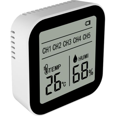Tuya WIFI 20 in 1 Monitor intelligente della qualità dell'aria, rilevatore di CO2 per interni (CO/CO2/TVOC/HCHO/PM2.5/PM1.0/PM10/Temperatura/Umidità/Ora/Data/Allarme), supporto app remota, funzione al (1/5)