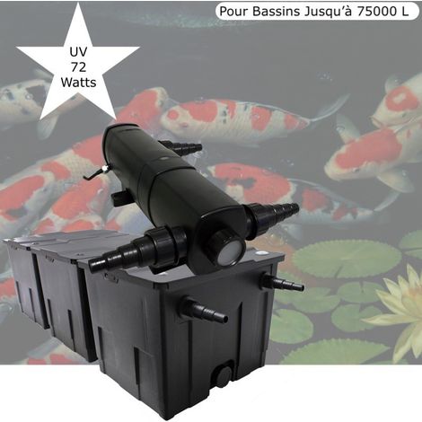 Filtre Bassin + Clarificateur UV Stérilisateur 72W, Pour Bassin De Jardin Jusqu'à 60000L (1/5)