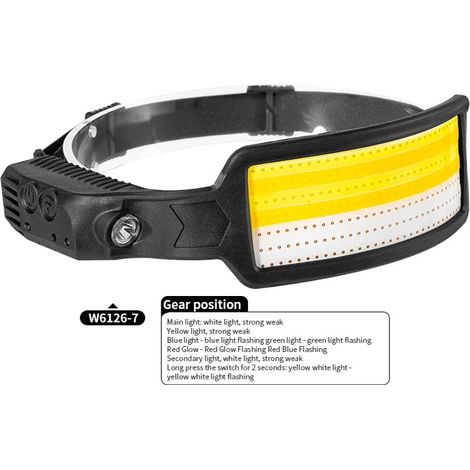 Lampe frontale à détecteur de mouvement - Lampe frontale LED COB - Batterie intégrée - Rechargeable par USB - Portable