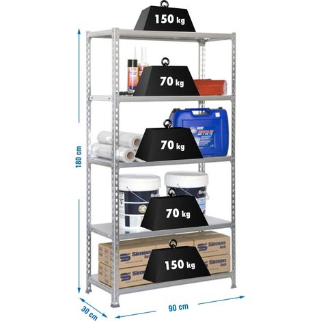 Simonrack Moderne Metallregal 5 Ebenen