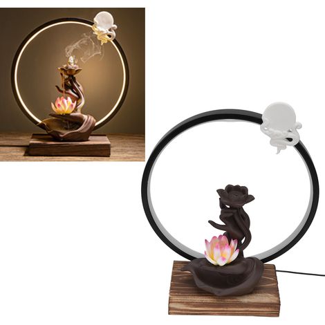 Kreativer USB-LED-Rückfluss-Räuchergefäß, vielseitig einsetzbar für Zuhause und Büro, dekoratives Ornament, Lichtring in Form von Buddhas Hand und Lotusherz (1/5)