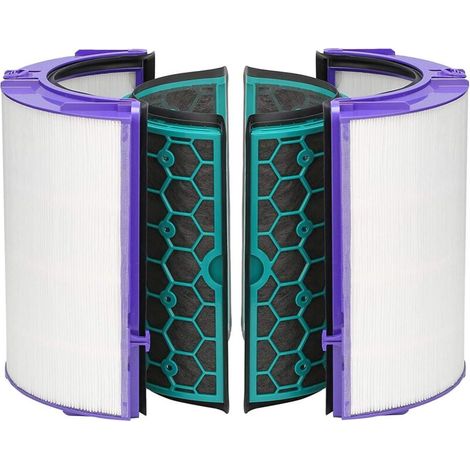 Zealand HEPA Glass Air Purifier and Internal Activated Carbon Filter for Dyson DP04, HP04 and TP04 (1/5)
