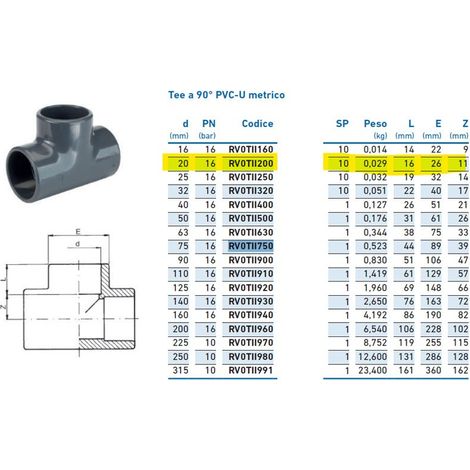Tee a 90° PVC-U metrico d.20 INPFTI120000 - - IRRITEC - -
