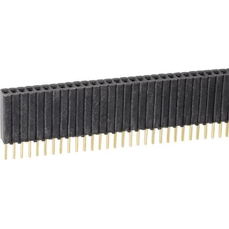 Fischer Elektronik Barrette femelle (standard) Nbr de rangées: 1 Nombre de pôles par rangée: 36 BLM KG 1/ 36/Z 1 pc(s) D28752 (1/5)