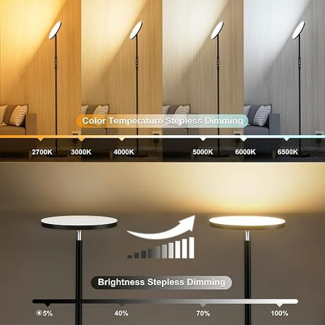 Floor Lamp Living Room 3600LM 36W LED Super Bright 2700K-6500K Dimmable Lamps with Remote Control and Touch Control High Bedroom Office (1/4)