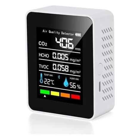 Tragbarer 5-in-1-CO₂-Detektor für Innenräume – Misst Luftqualität, TVOC, Formaldehyd, Temperatur und Luftfeuchtigkeit – Zuhause, Büro, Auto (1/5)