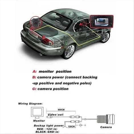 Rückfahrkamera für Mitsubishi L200 2008-2015 (1/5)