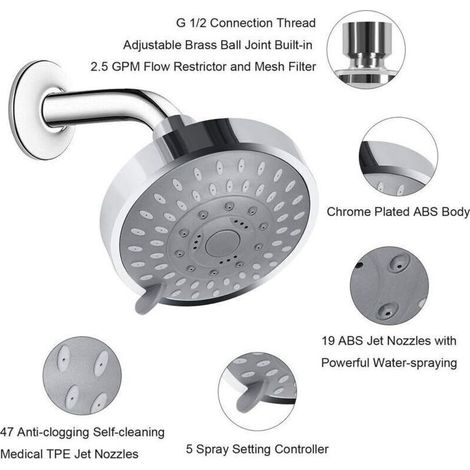 Pomme de douche fixe haute pression – économie d’eau, 5 modes réglables, finition chromée anti-calcaire, pour salle de bain et spa (1/3)