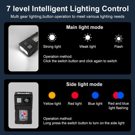 Torcia ricaricabile ad alta potenza, mini torcia a LED ultra potente, ricaricabile tramite USB C, piccola torcia EDC con 7 modalità, torcia impermeabile con clip [Classe energetica A+++] (1/4)