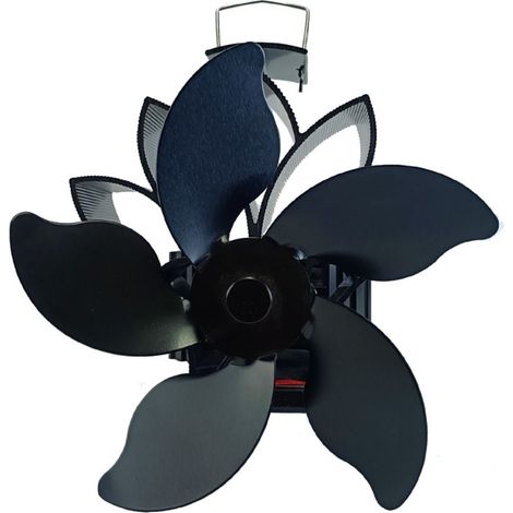 Wood Stove Fan – 5-Blade Thermally Powered Chimney Fan – For Wood Stoves/Fireplaces (Wall Mounted) (1/4)