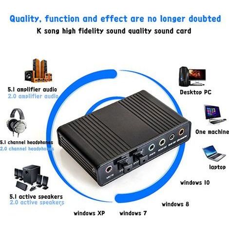 Externe USB 5.1-Soundkarte mit Glasfaseranschluss für PC und Laptop – Blau (1/5)