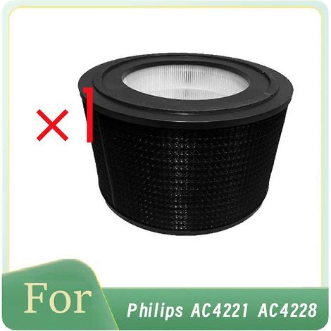 Filtre de remplacement FY4200 pour purificateur d'air Philips AC4221 AC4228, filtre HEPA haute efficacité anti-formaldéhyde R-AquaForge (1/5)