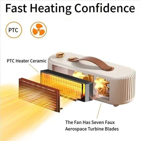 Riscaldatore elettrico portatile per uso interno: piccolo, a risparmio energetico, riscaldamento rapido, design da camino da tavolo  Mini stufa, riscaldatore in ceramica, riscaldatore da scrivania