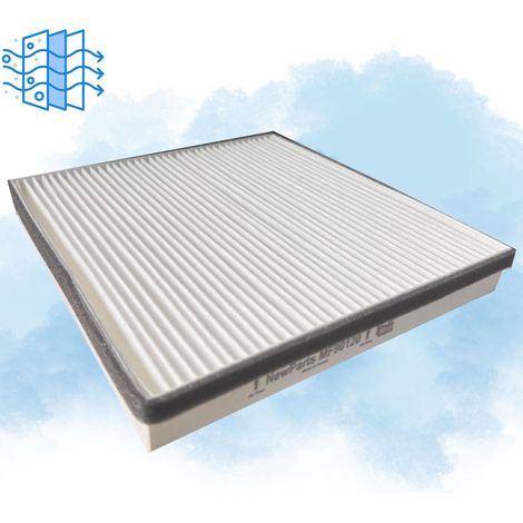 Filtro de habitáculo NewParts Filters MF90120 (1/2)